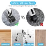 Durable 50mm Grey Caster Wheel for Rolling Chairs